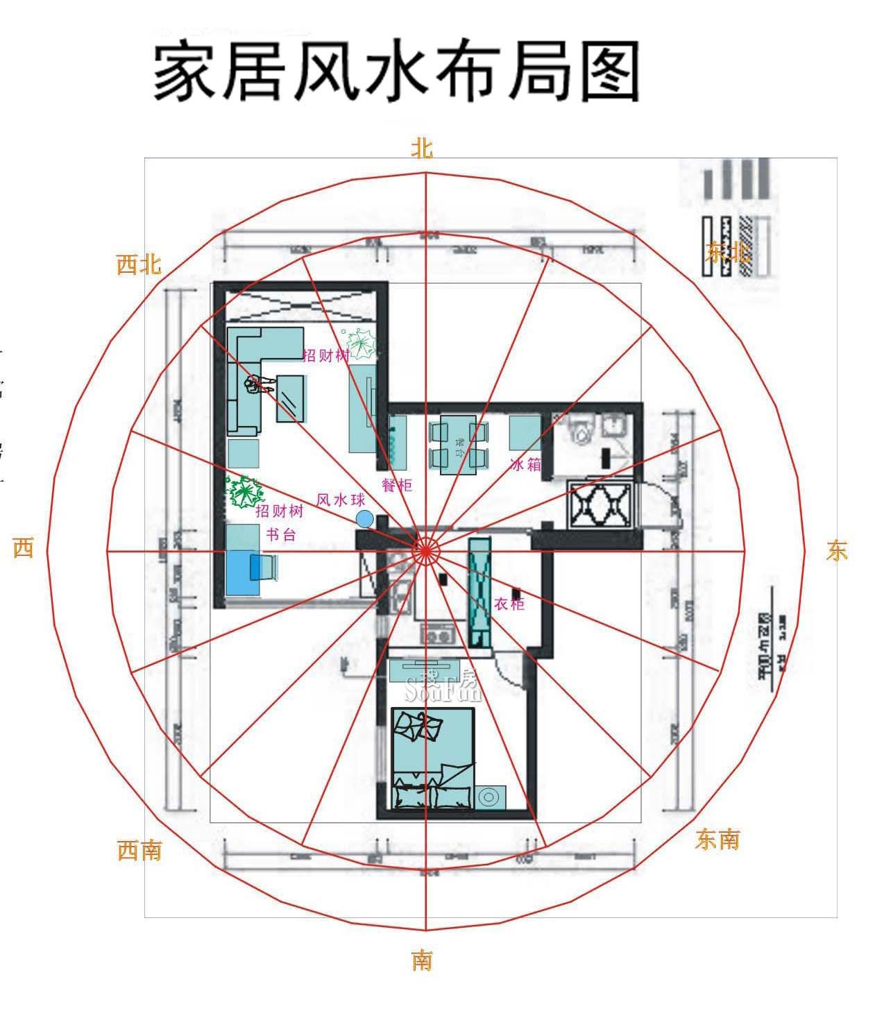 新居入伙注意事项