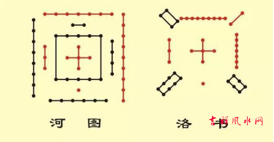 如何用文昌位来提升人的学习兴趣和学习能力？