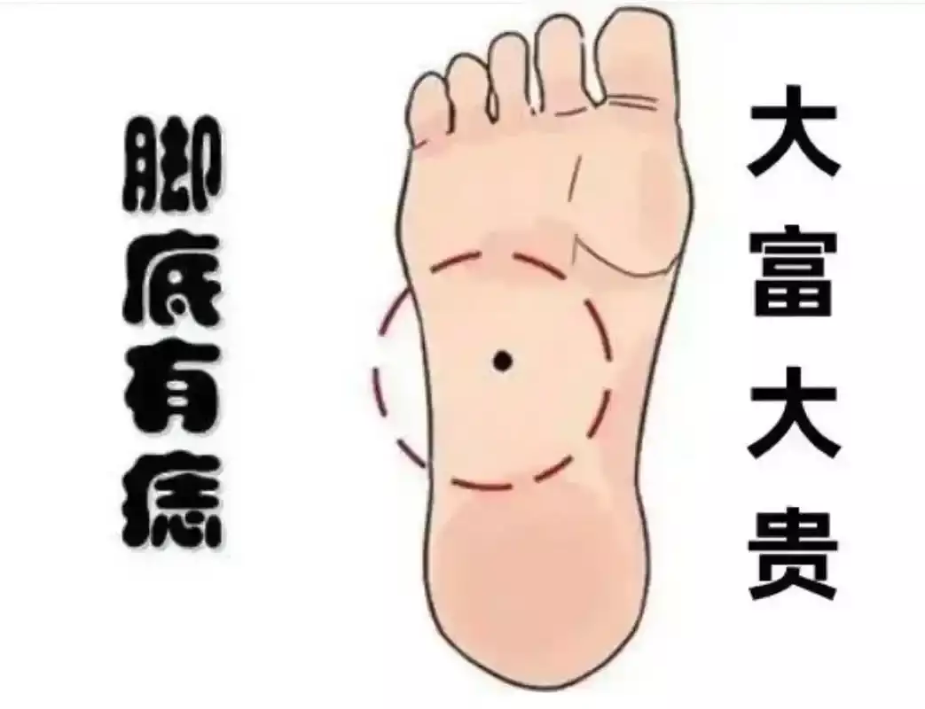 男人右脚底有痣的说法