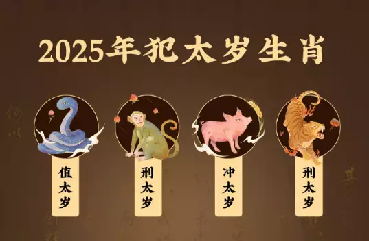 2025年犯太岁最凶的生肖