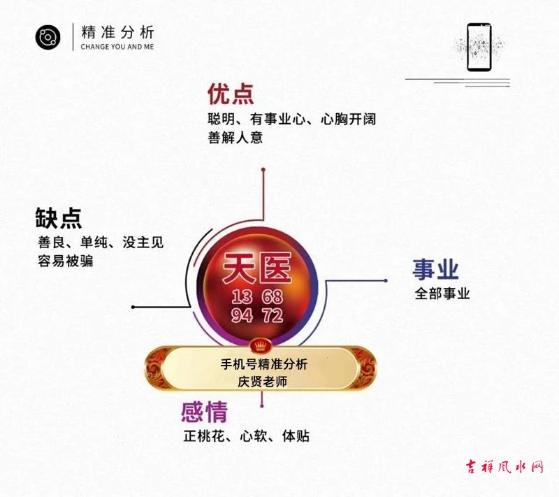 手机号码组合中热衷于增加财富的数组有哪些呢？