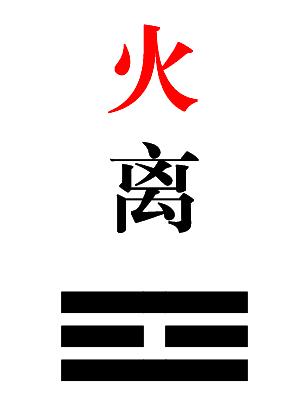 八卦万物类象及数字能量学梅花易数解释数字“3”