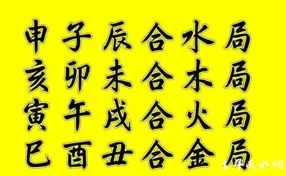 浅解三合局的含义是什么？地支六合是如何而来？